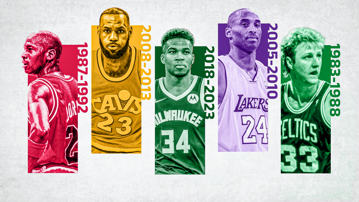 The peak GOATs: Ranking the NBA’s best at their best