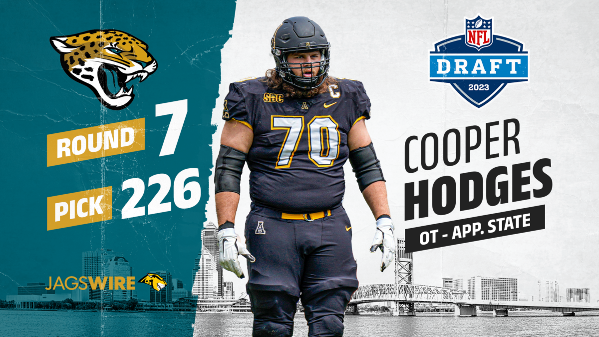 Jaguars draft Appalachian State G Cooper Hodges with No. 226 pick