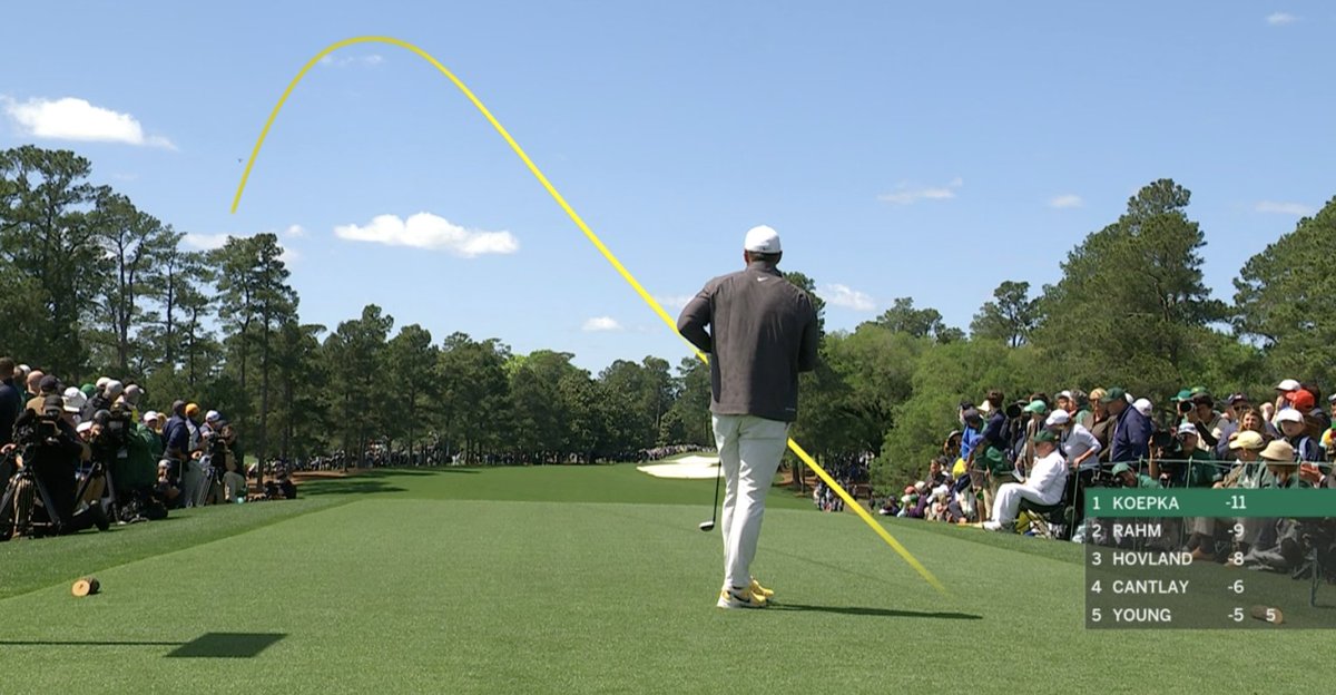 Brooks Koepka somehow saved par after beginning his final Masters round with a tee shot that landed on the wrong fairway