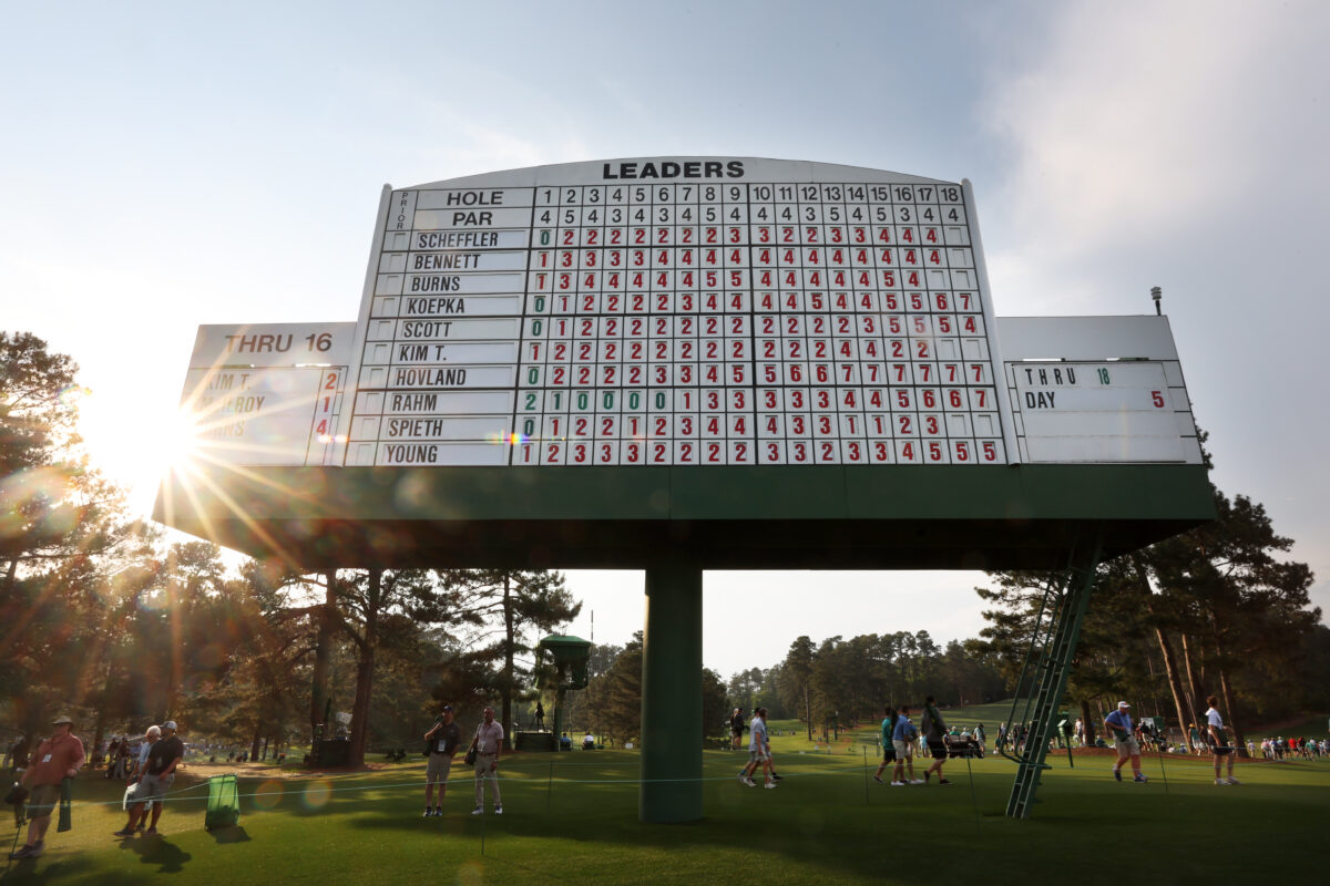 Get live Masters leaderboard updates, news, tee times, rankings, more | Sponsored by Titleist