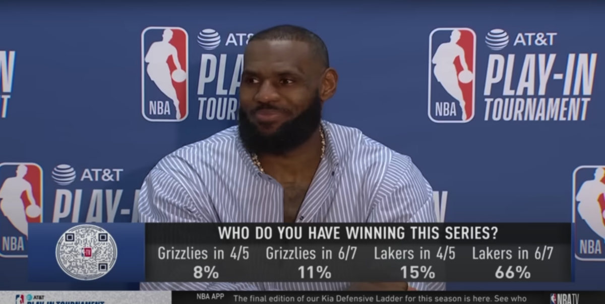LeBron joked that he doesn’t think about the Grizzlies at all after giving a detailed scouting report