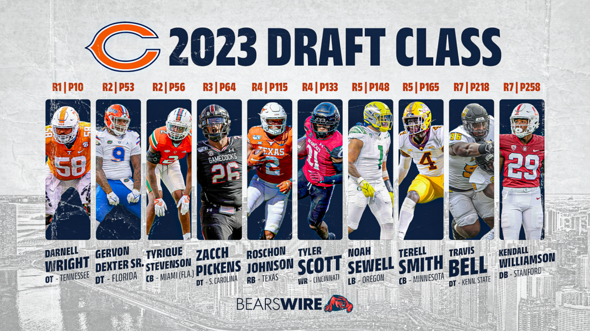 Breaking down the Bears’ 2023 draft picks