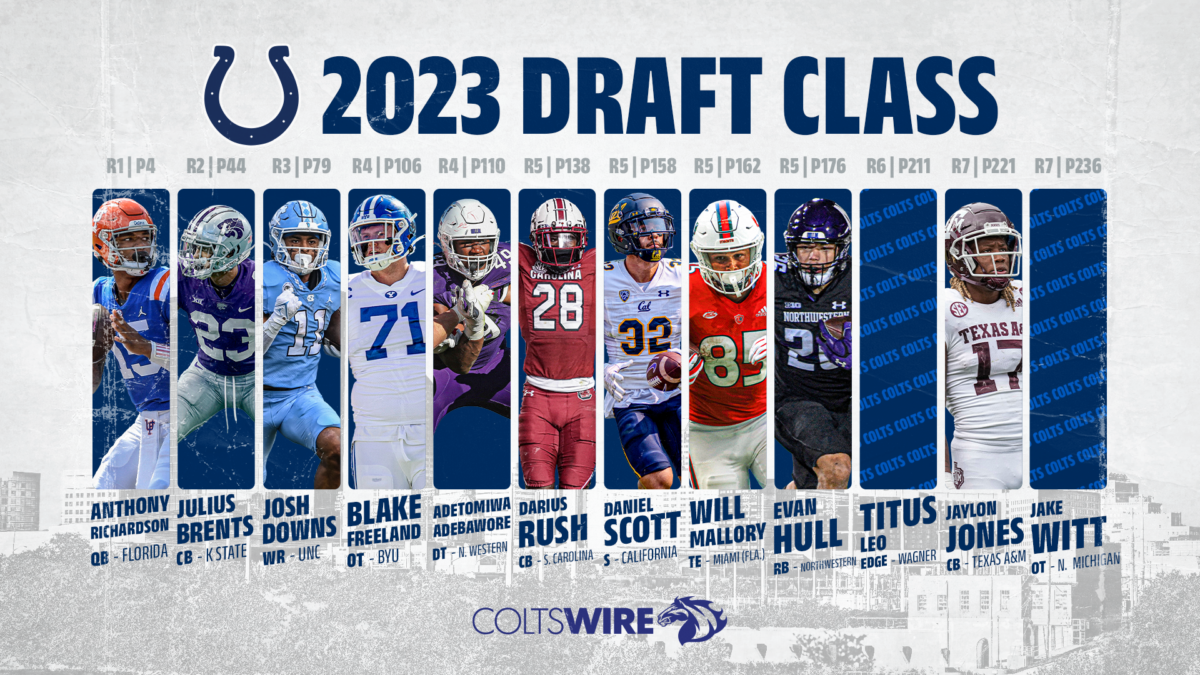 Grading all 12 picks from Colts’ 2023 draft class