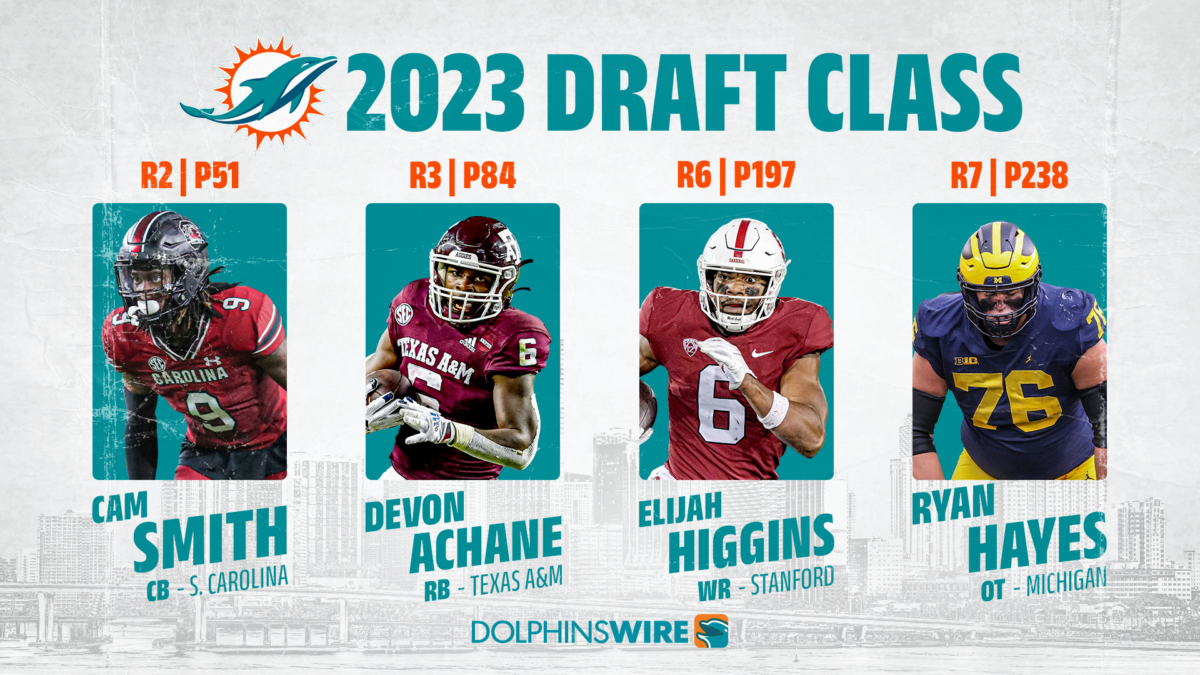 Where did each Dolphins draft pick rank on pre-draft big boards?