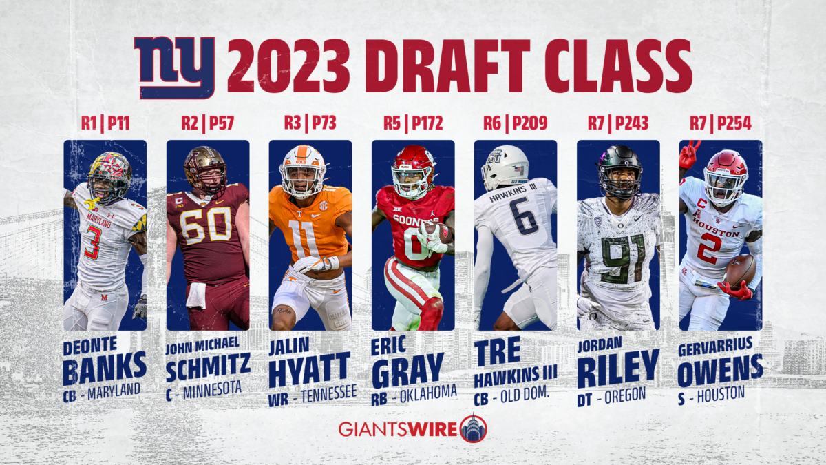 See it: Giants’ full 2023 NFL draft class