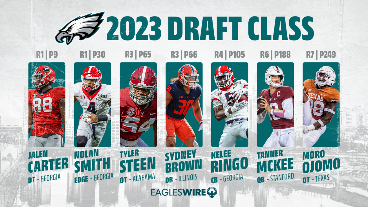 Comparing the 2023 draft hauls for all four NFC East teams