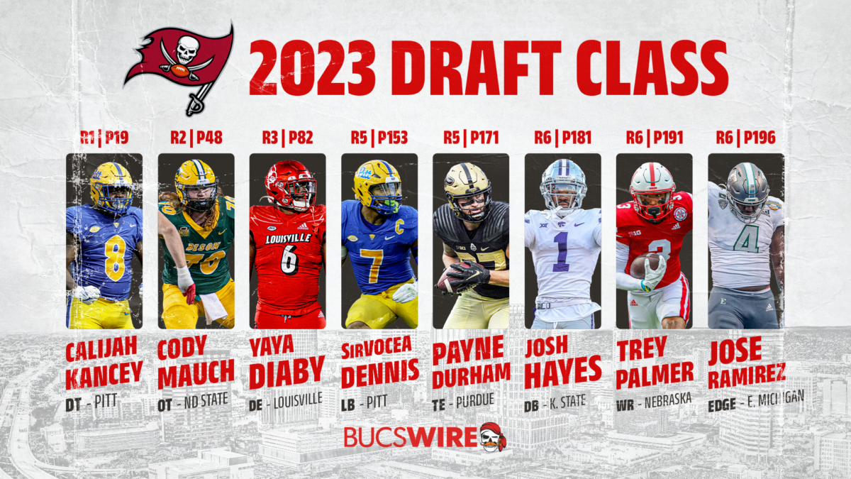 Projected roles for every Tampa Bay draft pick