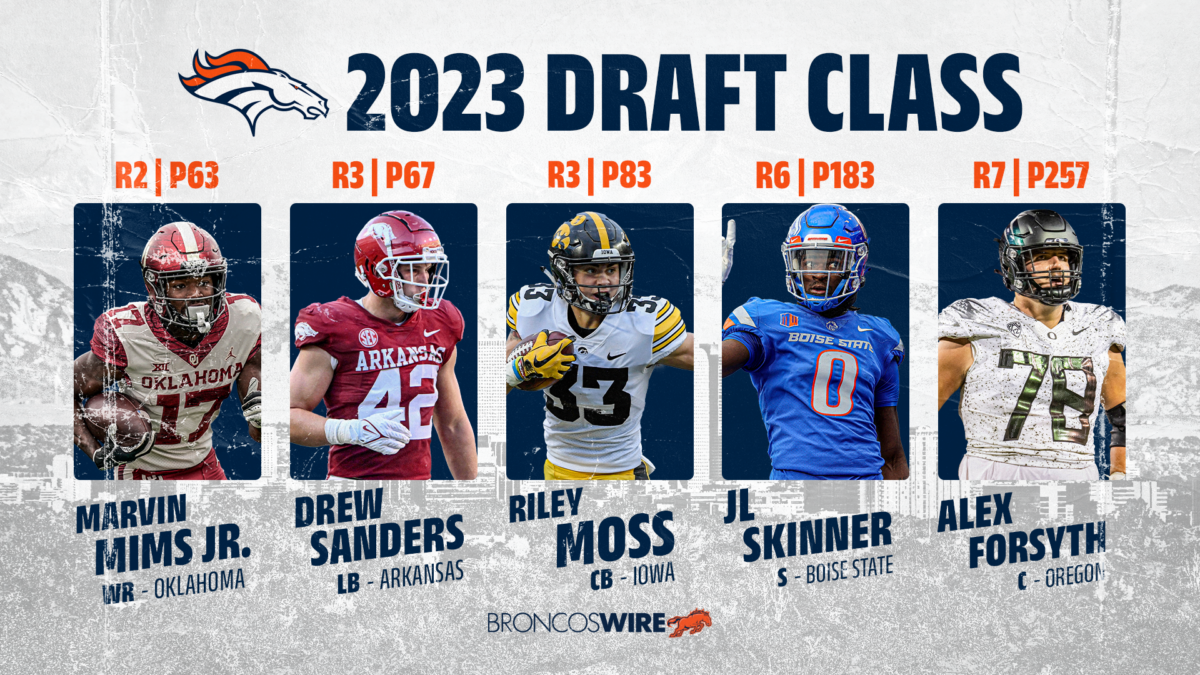 Denver Broncos 2023 NFL draft class: View the 5 new players
