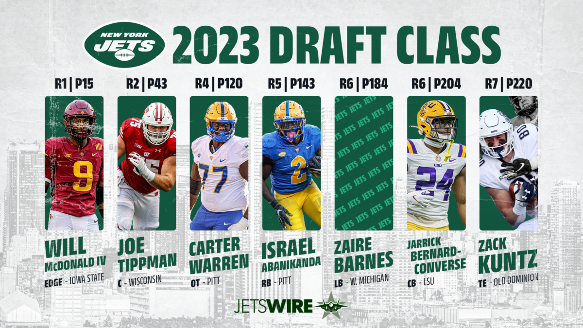 Jets 2023 draft class: Projecting each rookie’s contract