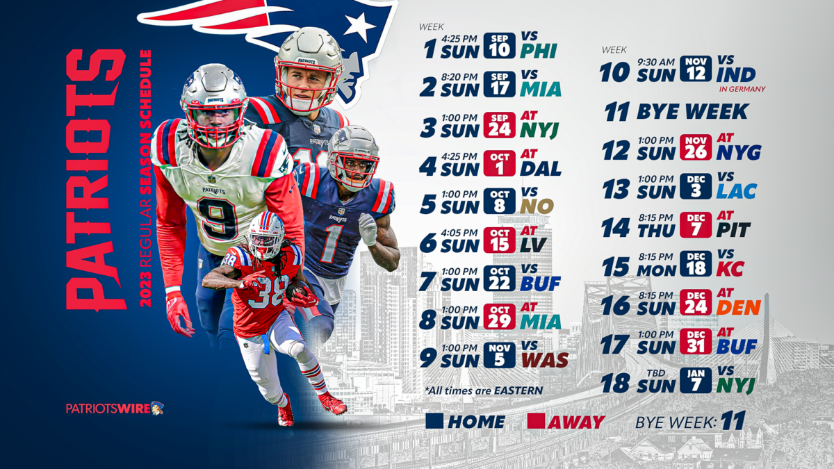 Patriots game-by-game, record predictions for 2023 season