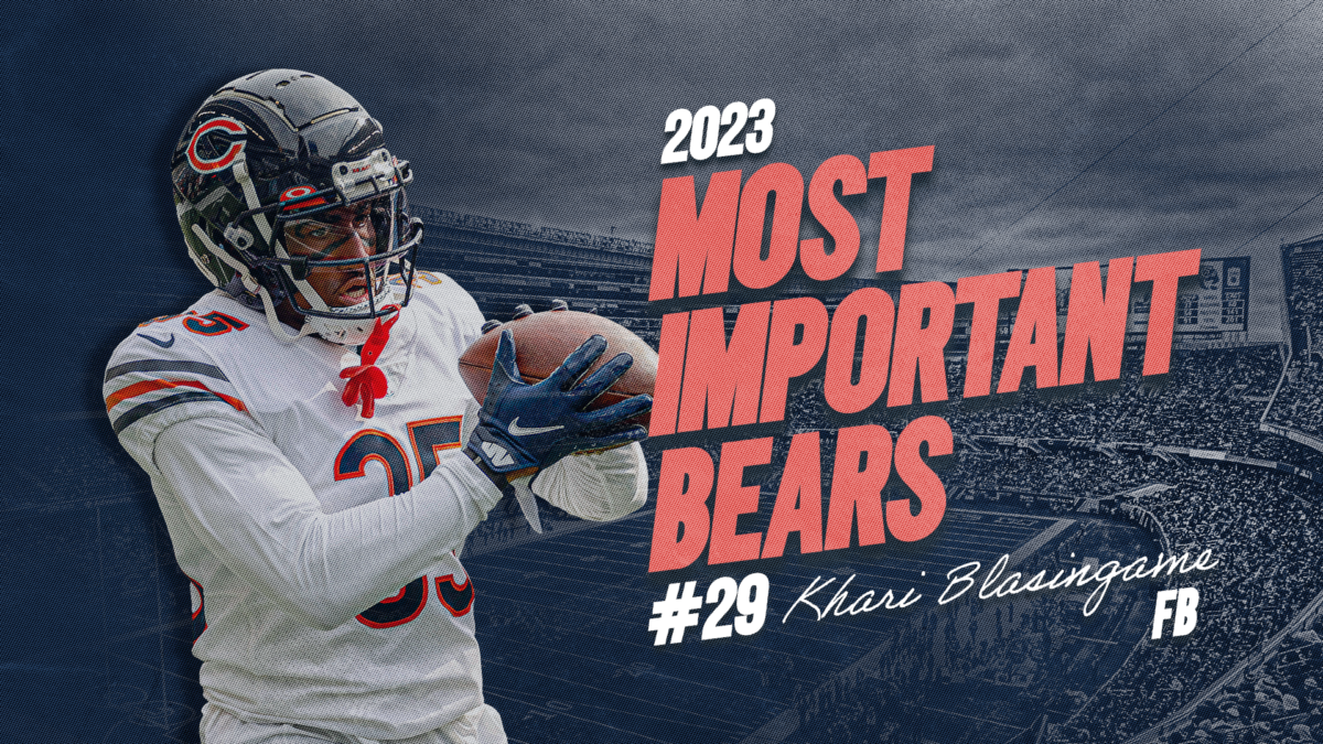 30 Most Important Bears of 2023: No. 29 Khari Blasingame