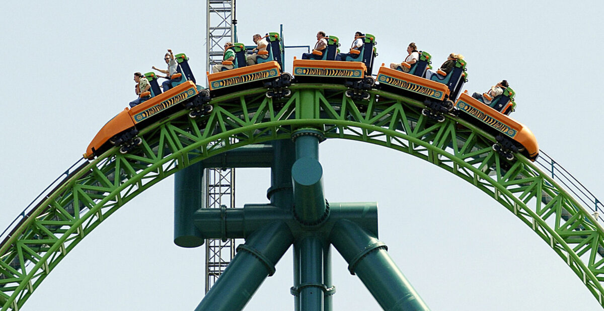 10 tallest roller coasters in the world