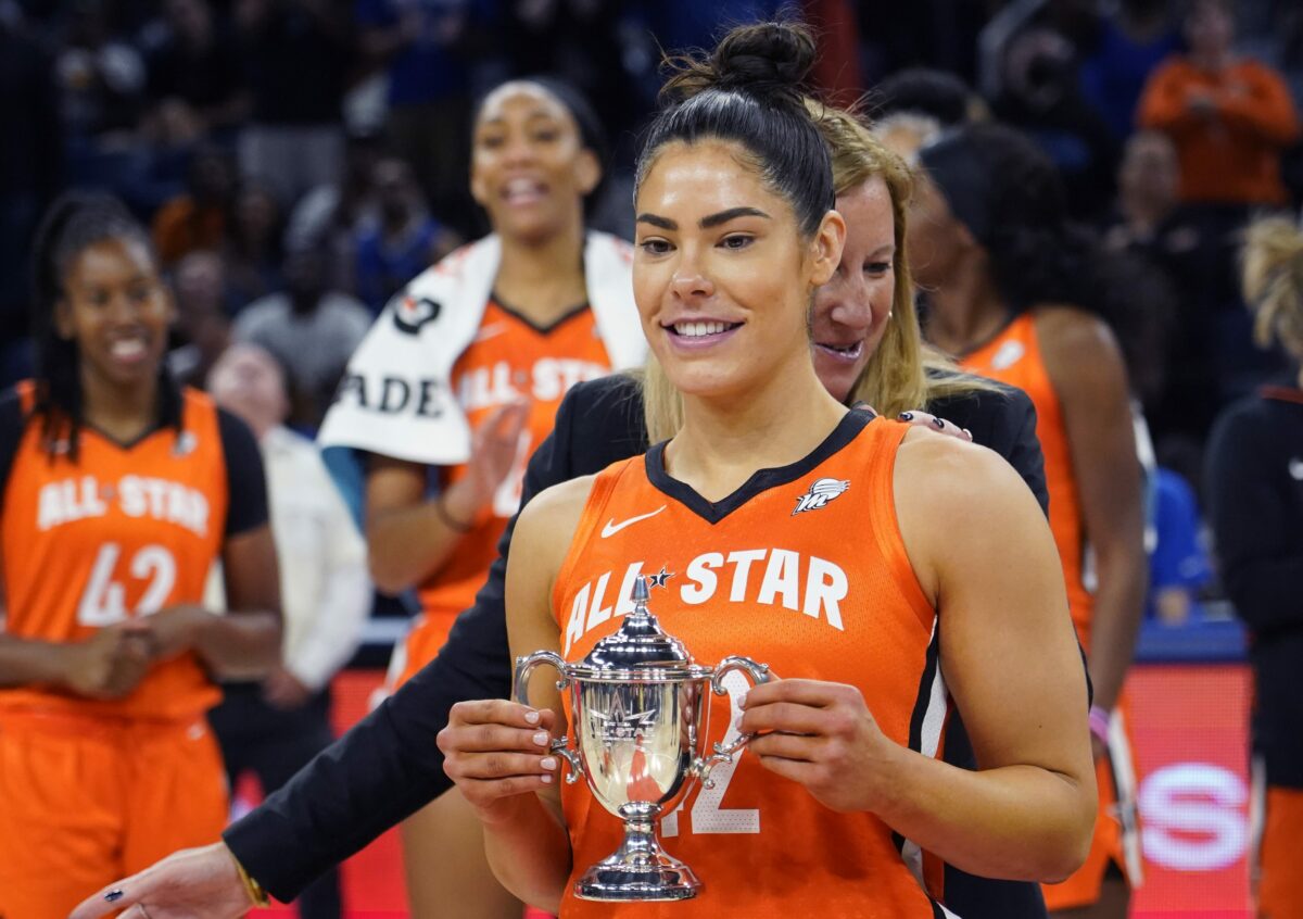 Voting for the 2023 WNBA All-Star Game to conclude on June 21