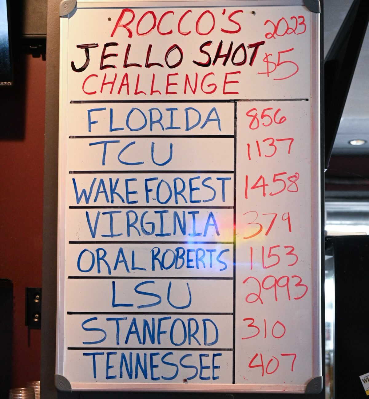 LSU fans running away with the Rocco’s Jell-O Shot Challenge at CWS in Omaha