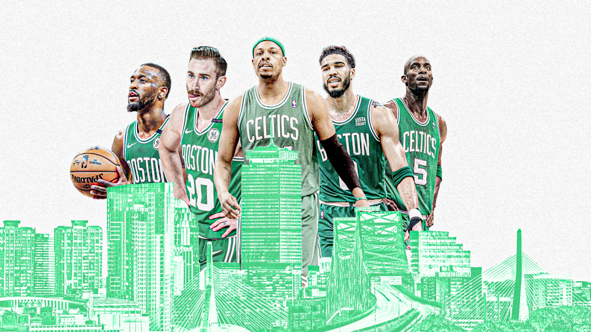 Ranking: The highest-paid players in Boston Celtics history