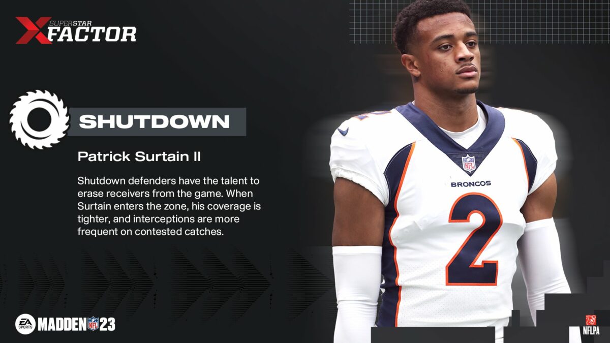Here are the ‘Madden 24’ ratings for every Broncos cornerback