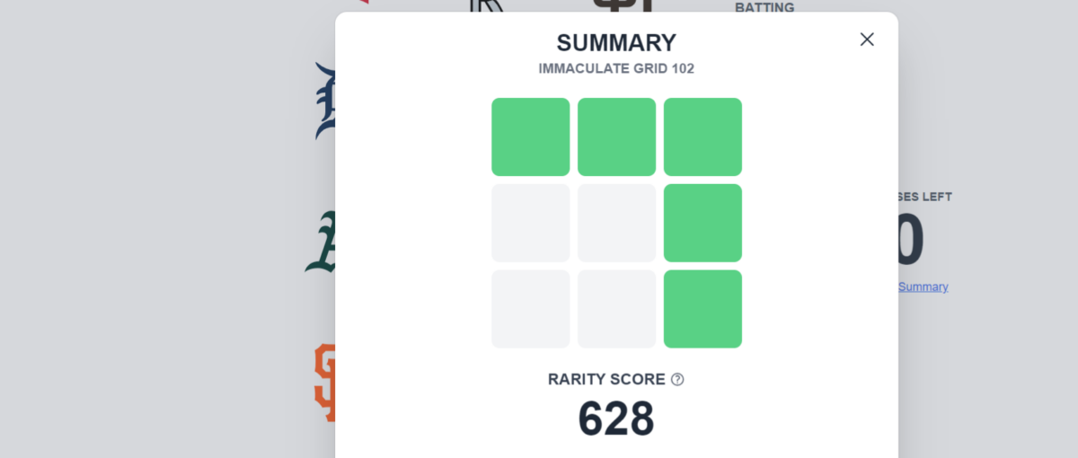 Immaculate Grid has diehard MLB fans chasing super-low ‘rarity scores’ to find lesser-known names