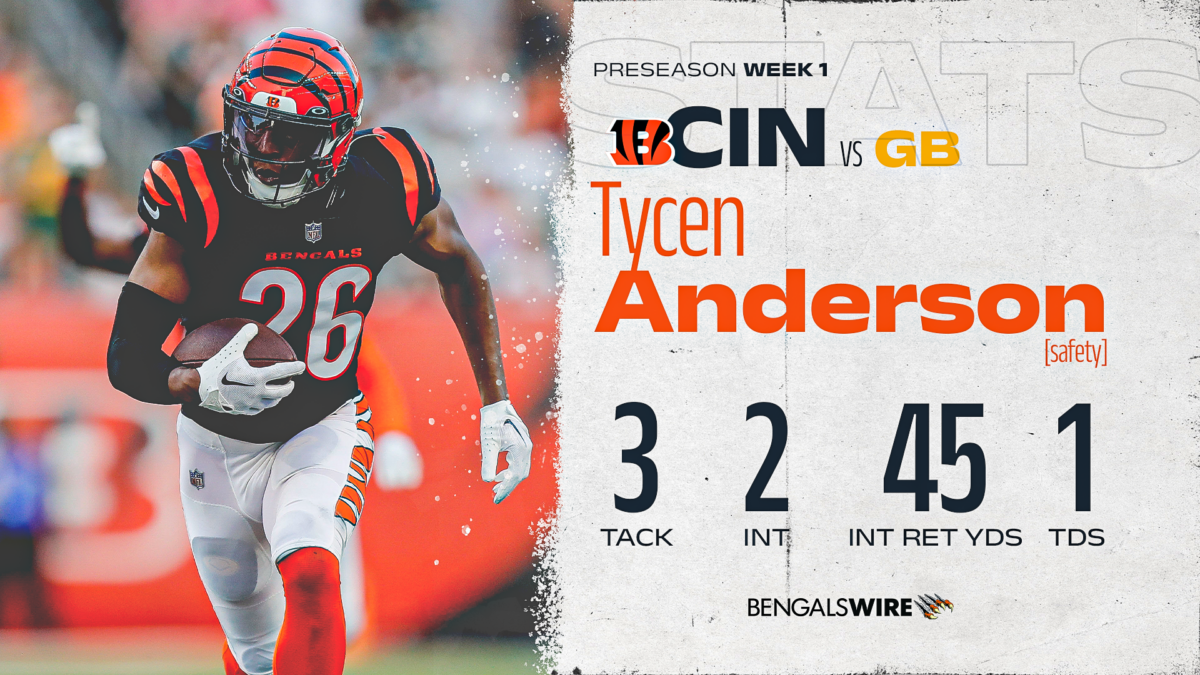 Tycen Anderson just made Bengals safety roster battle interesting