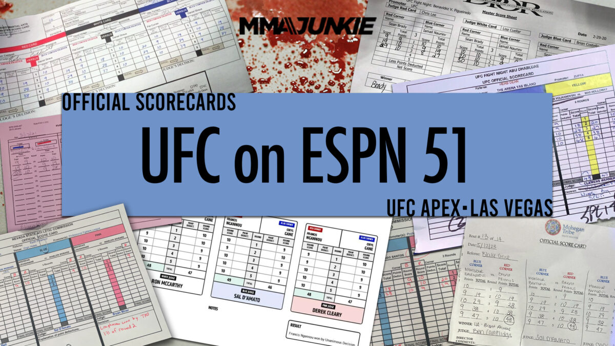 UFC on ESPN 51: Official scorecards from Las Vegas