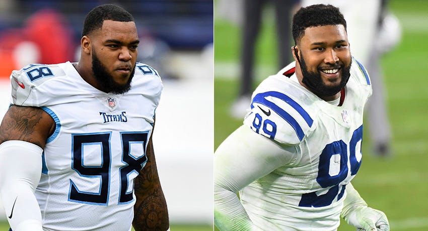 Ranking interior DL in the AFC South entering 2023