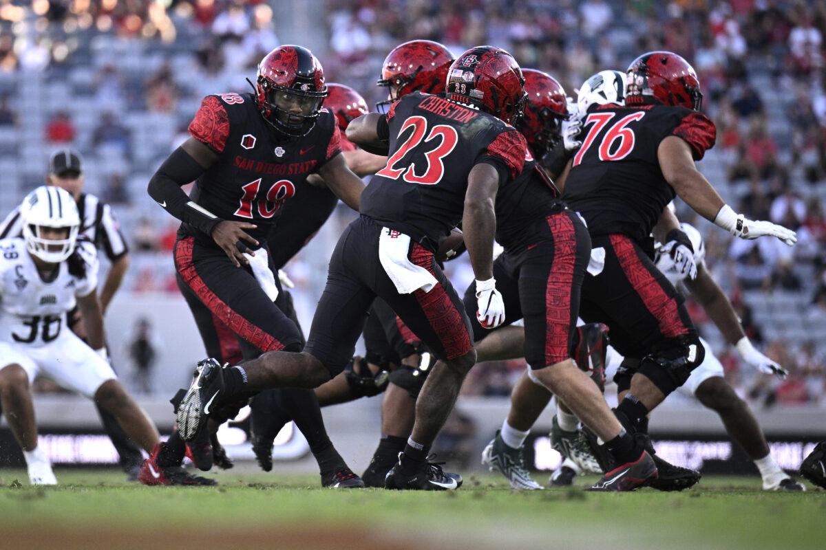 San Diego State vs. Idaho State: Game Preview, How To Watch, Stream, Odds