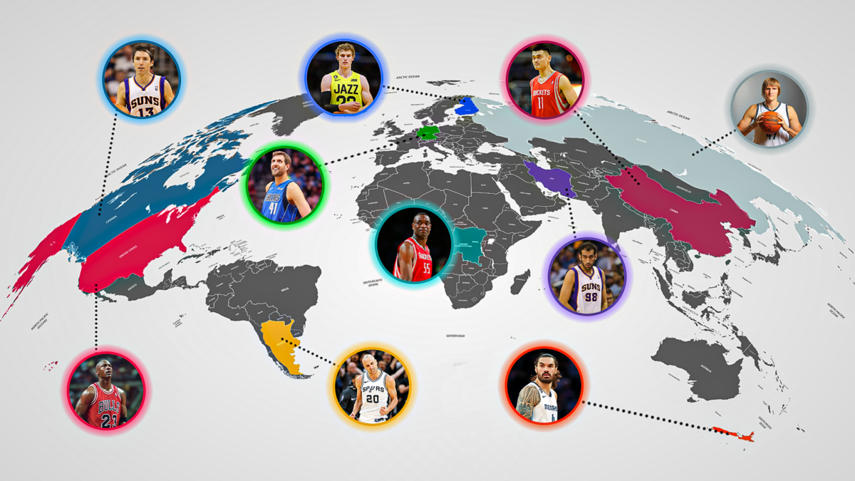 The best basketball player in the history of each country