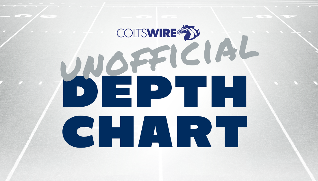 Colts release unofficial depth chart for Week 2
