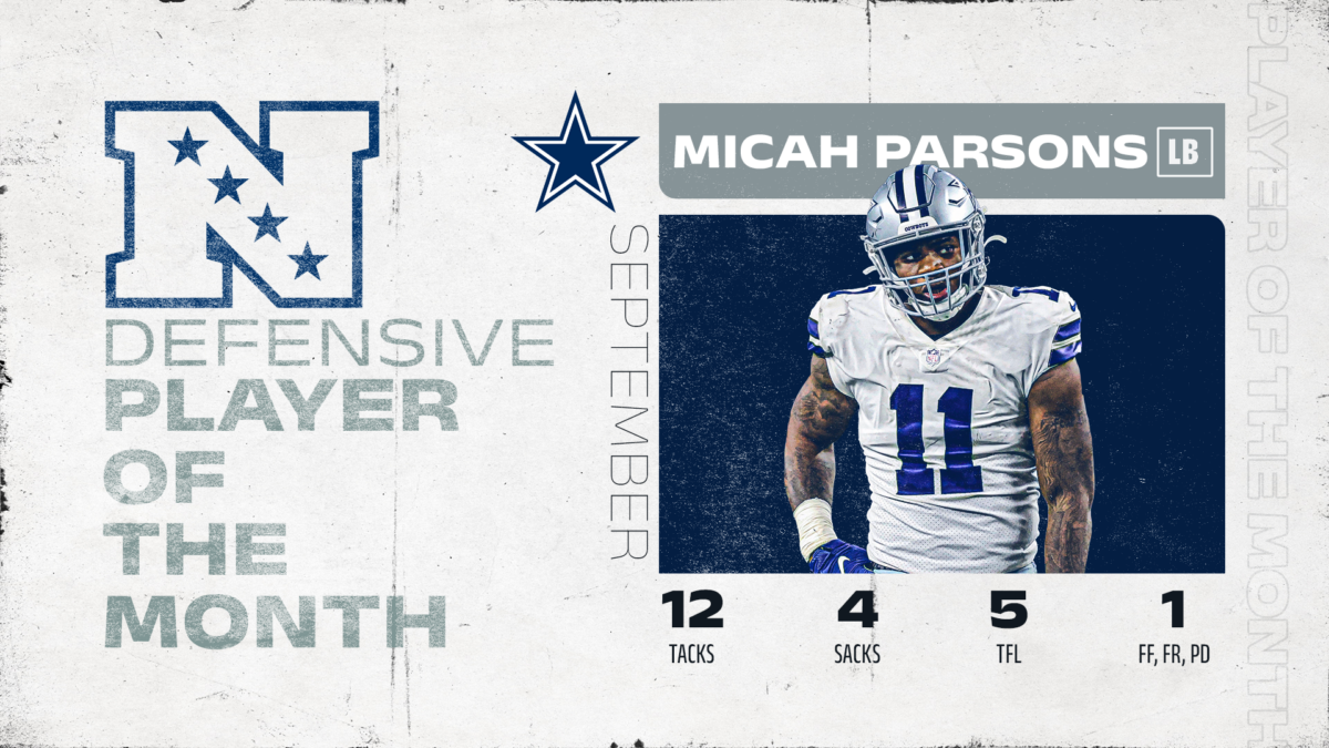 Cowboys LB Micah Parsons named NFC Defensive Player of the Month