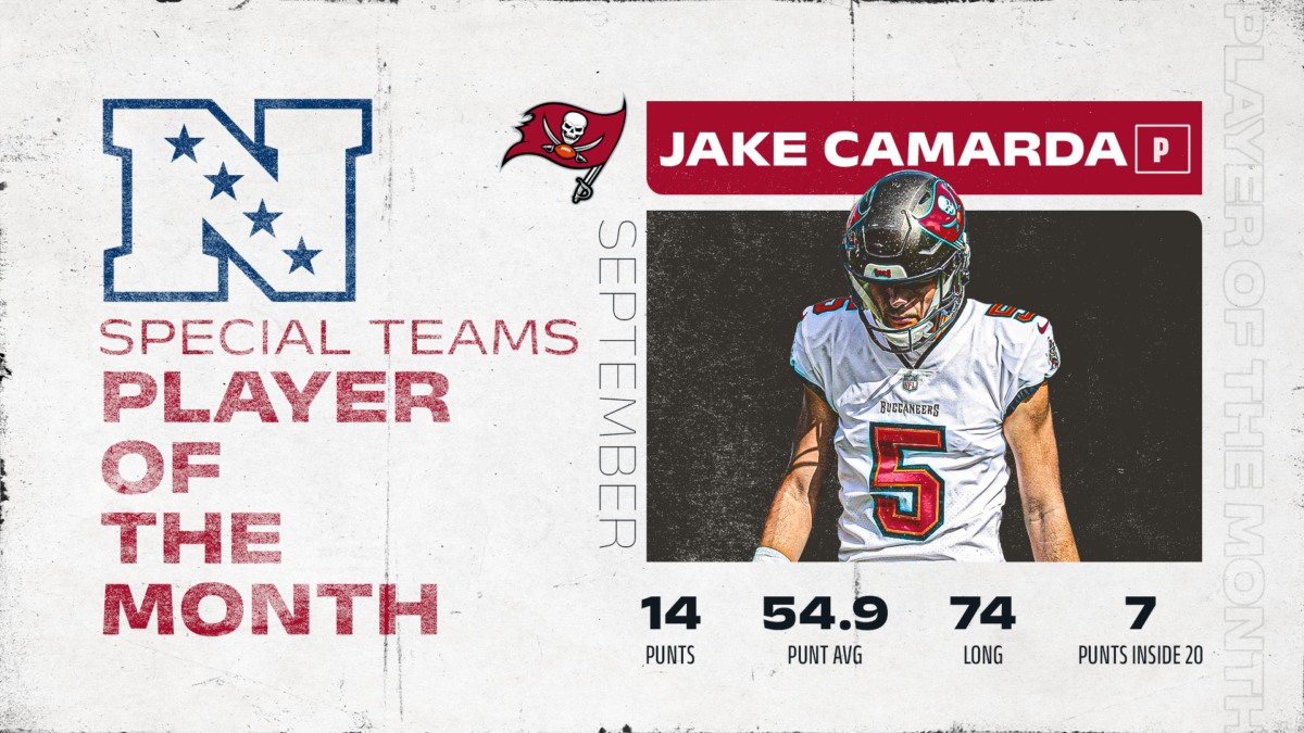 Jake Camarda earns NFC Special Teams Player of the Month award