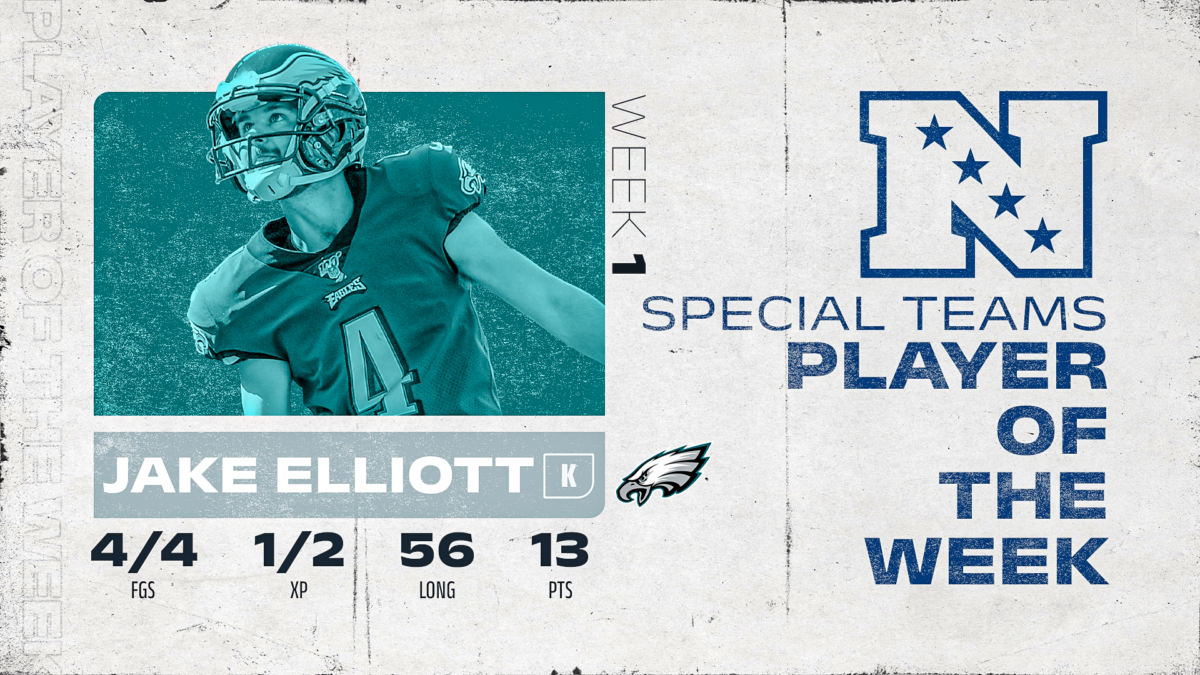 Eagles’ kicker Jake Elliott named NFC Special Teams Player of Week