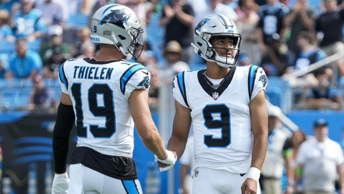 Panthers announce 2023 team captains