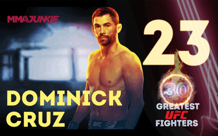 30 greatest UFC fighters of all time: Dominick Cruz ranked No. 23
