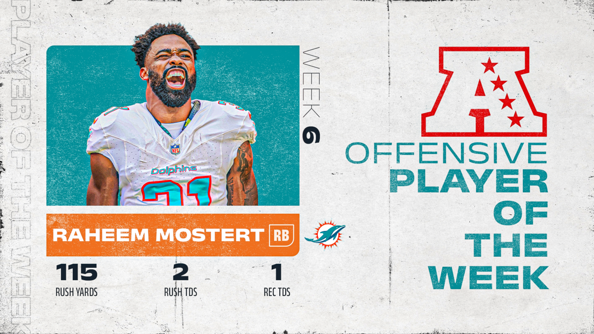 Dolphins RB Raheem Mostert named AFC Offensive Player of the Week