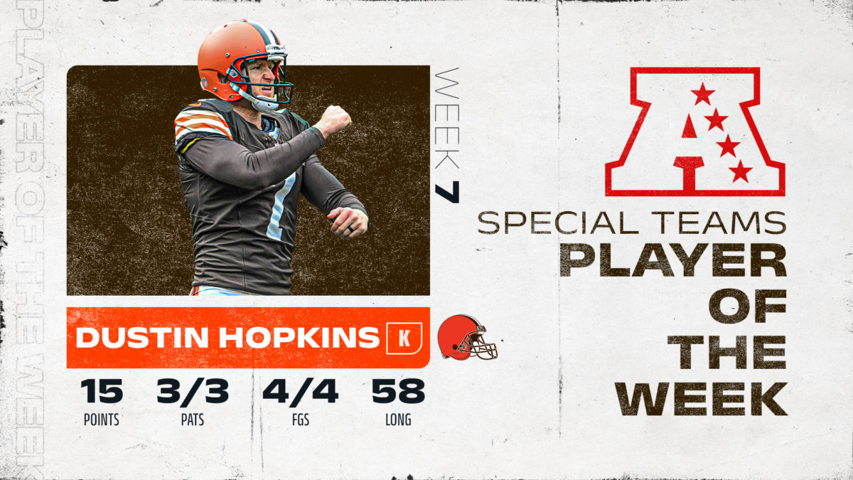Browns kicker Dustin Hopkins named AFC Special Teams Player of the Week again