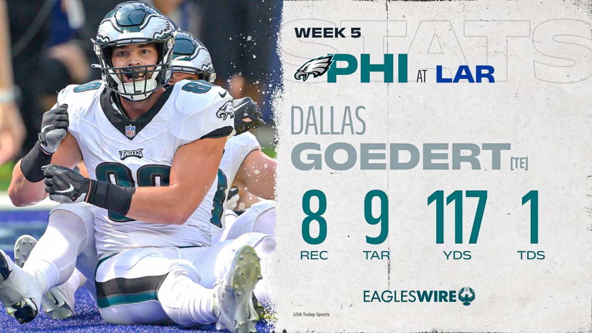 Studs and duds from Eagles 23-14 win over Rams in Week 5