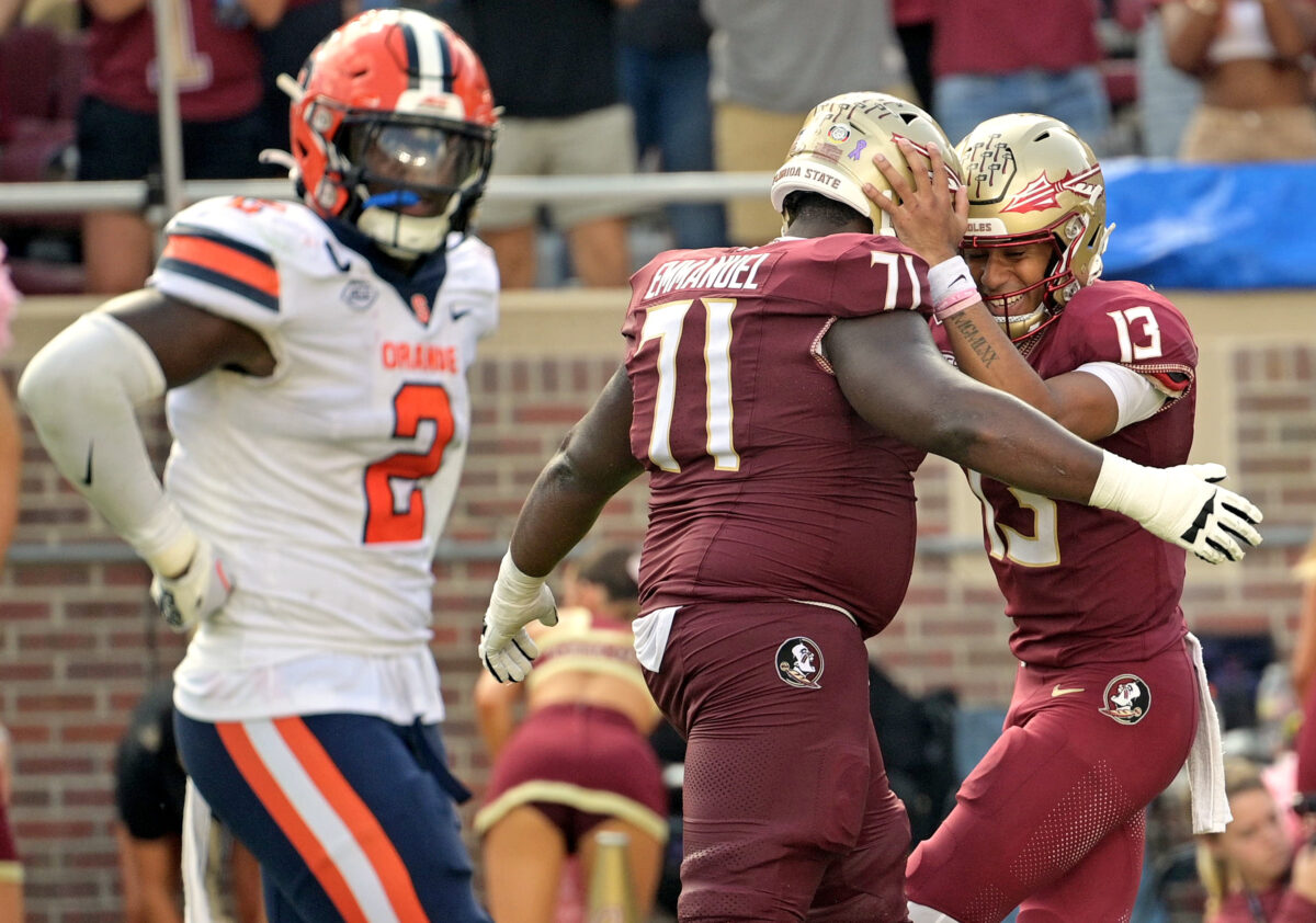 First look: Duke at Florida State odds and lines