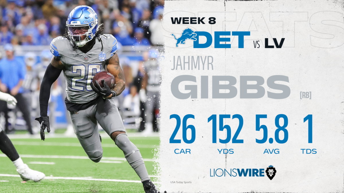 Jahmyr Gibbs has his breakout game on Monday Night Football