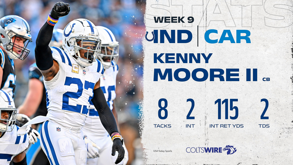 Colts’ player of the game vs. Panthers: CB Kenny Moore II