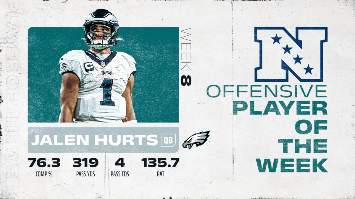 Eagles’ QB Jalen Hurts named NFC Offensive Player of the Week