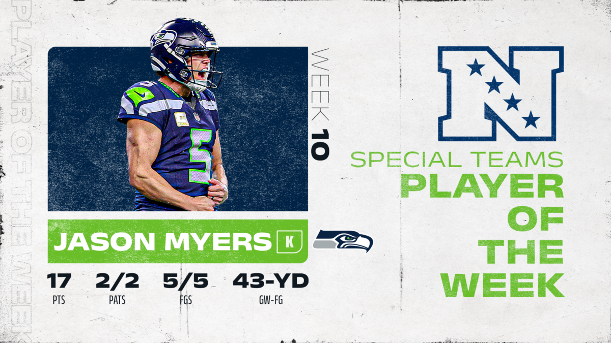 Seahawks’ Jason Myers is NFC Special Teams Player of the Week over Matt Prater