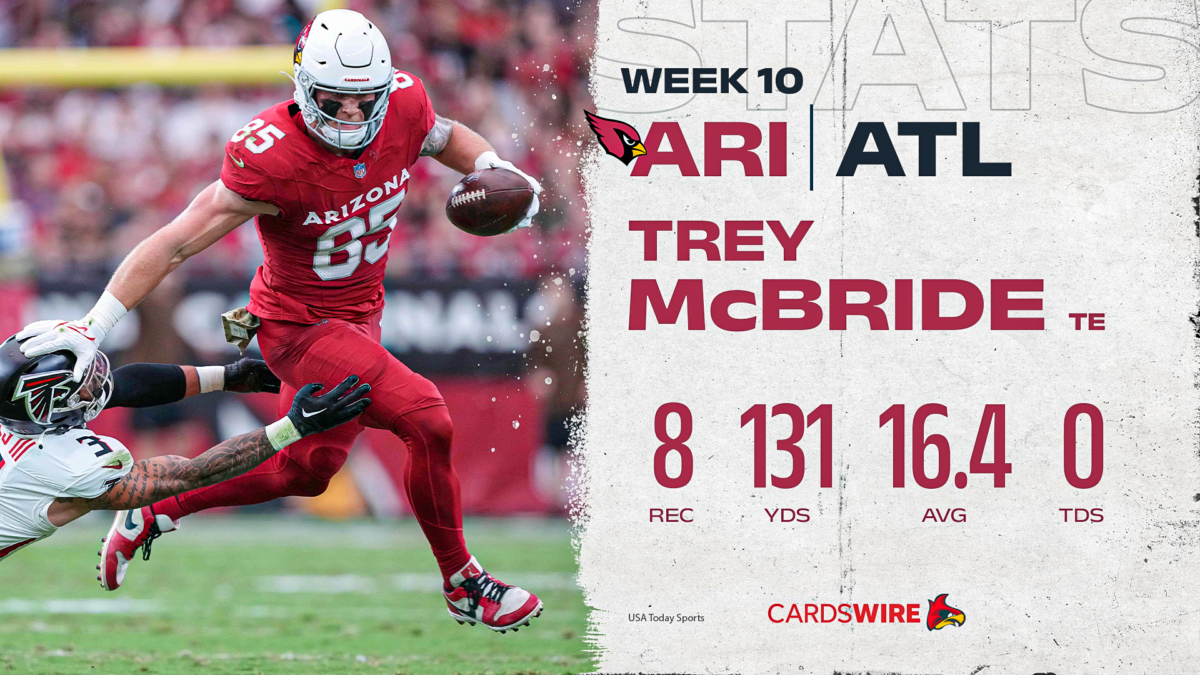 TE Trey McBride makes history for Cardinals in win over Falcons