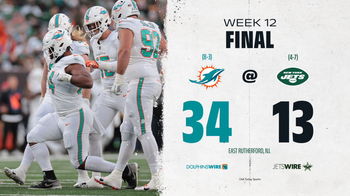 Dolphins beat up on the Jets, win 34-13 in first Black Friday game