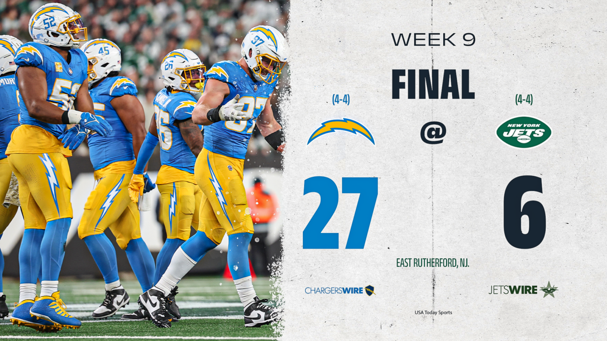 Everything to know about Chargers’ primetime victory over Jets