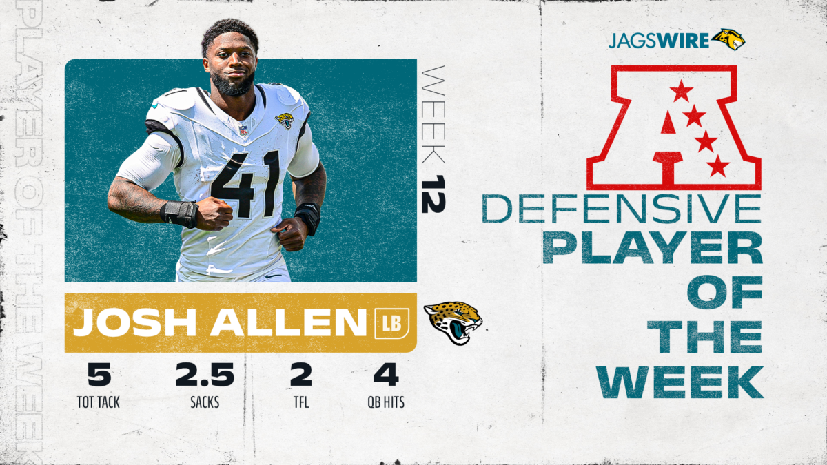 Josh Allen named AFC Defensive Player of the Week for Week 12