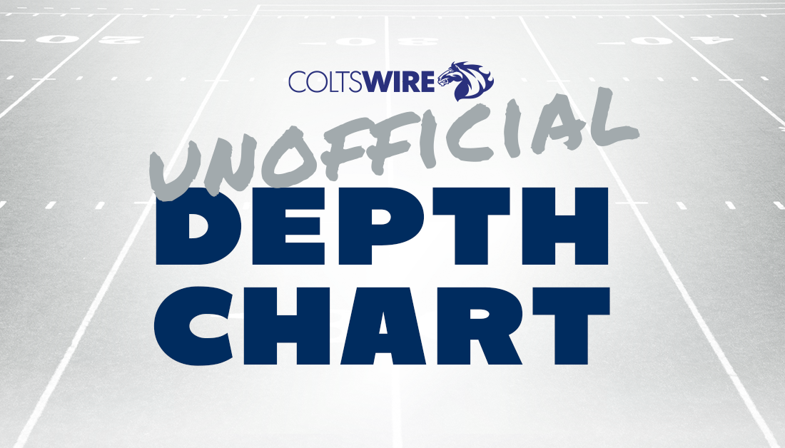 Colts’ unofficial depth chart for Week 14