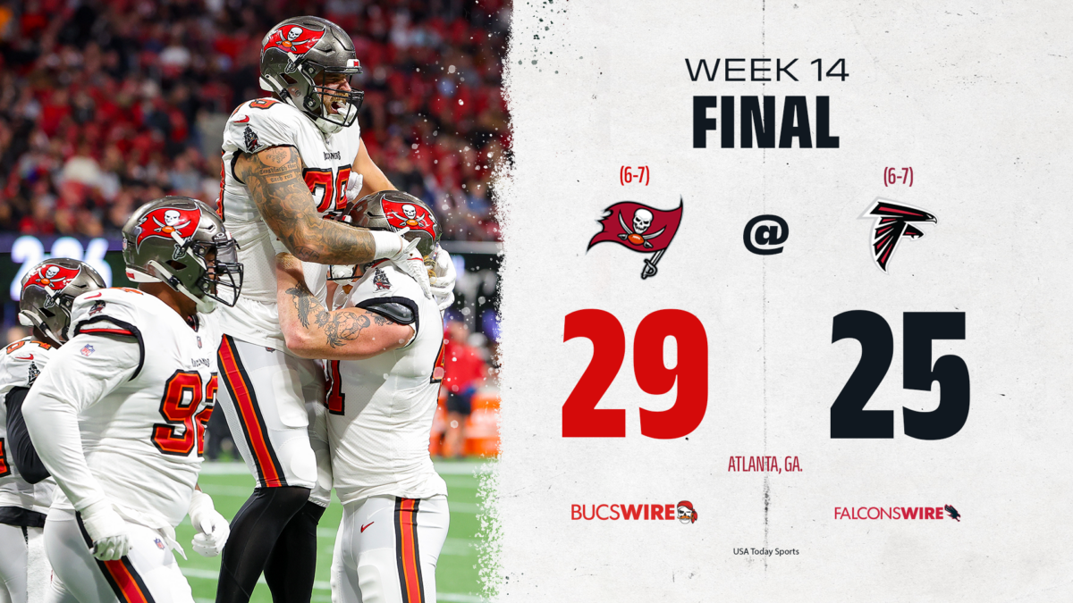 Bucs top Falcons 29-25, take control of the NFC South