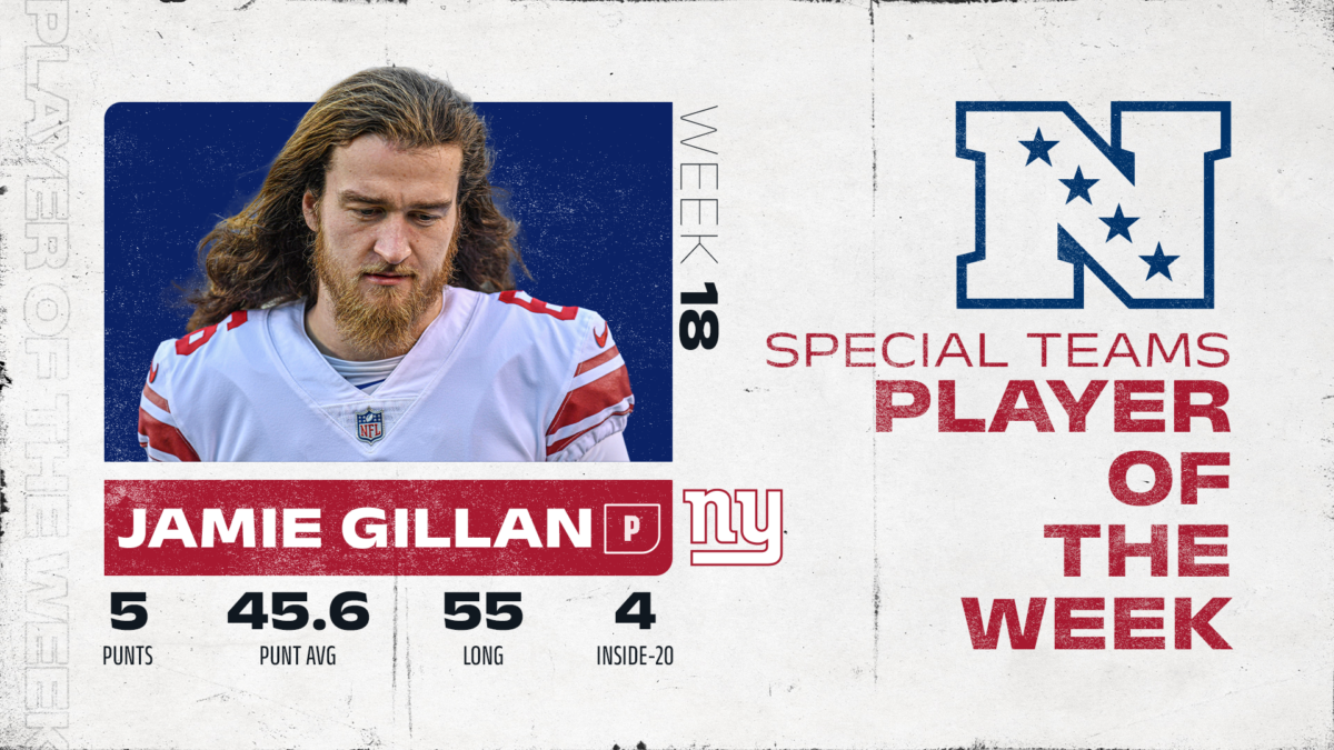 Giants’ Jamie Gillan named NFC Special Teams Player of the Week