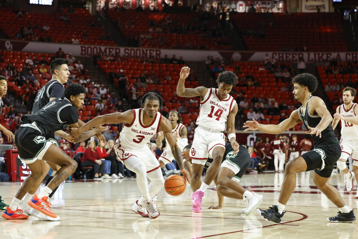 How to watch, key players for No. 11 Oklahoma Men’s Basketball vs. Iowa State Cyclones