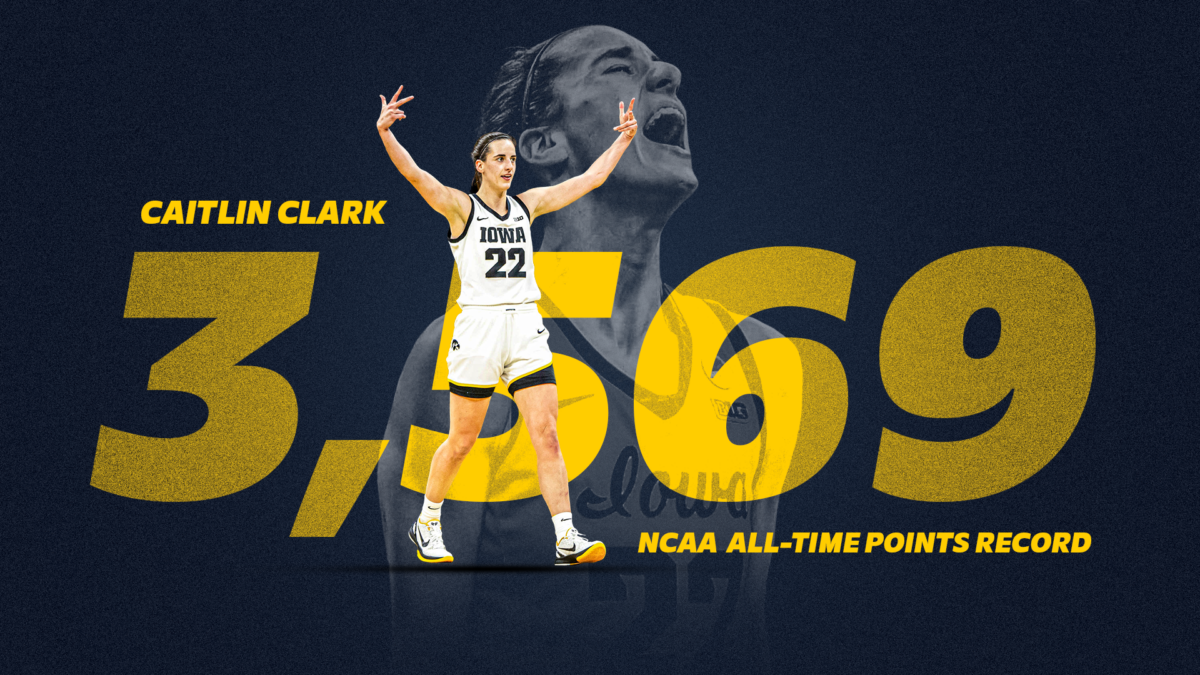Iowa’s Caitlin Clark makes history, what’s next?