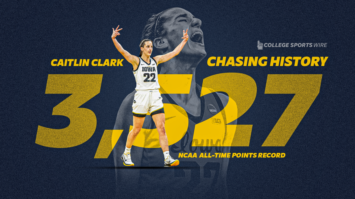 Caitlin Clark is 103 points from the all-time record